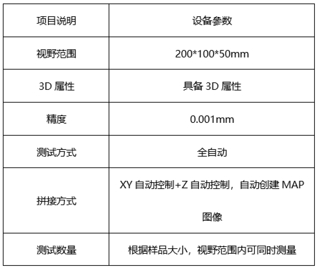 檢測設(shè)備