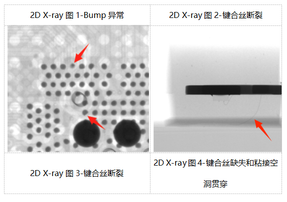 集成電路質(zhì)量檢測技術之X-ray檢測