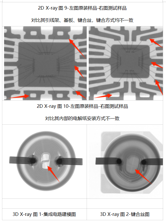 集成電路質(zhì)量檢測技術之X-ray檢測