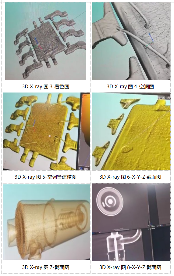 集成電路質(zhì)量檢測技術之X-ray檢測