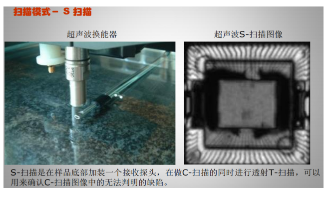 集成電路質(zhì)量檢測(cè)技術(shù)之超聲波掃描顯微鏡檢測(cè)