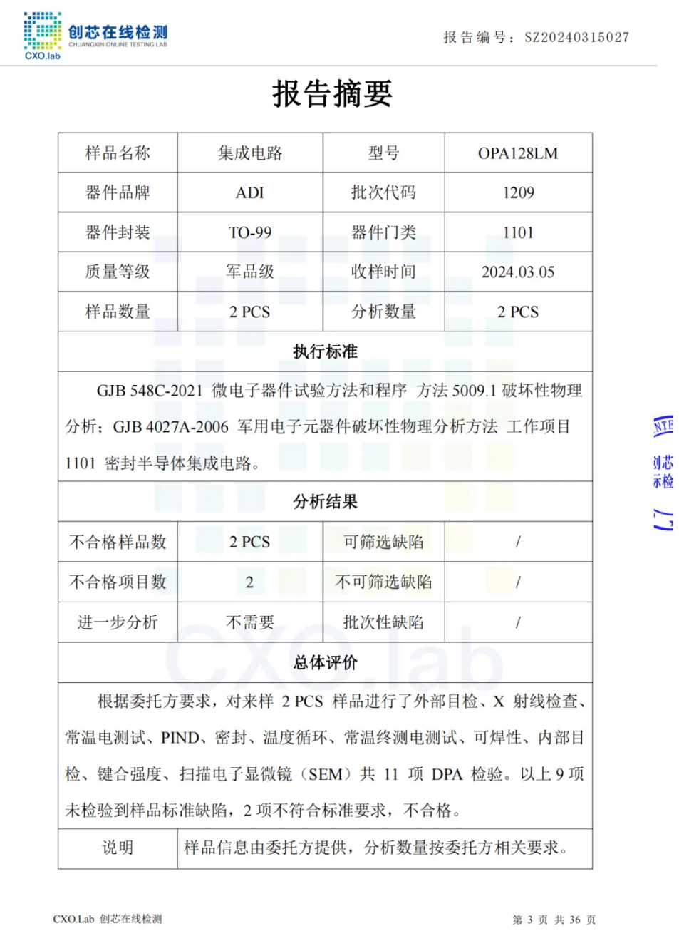 創(chuàng)芯檢測(cè) | 3月元器件異常物料檢測(cè)攔截報(bào)告