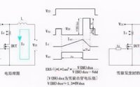 Mos管(場效應(yīng)管)失效分析知識點詳解