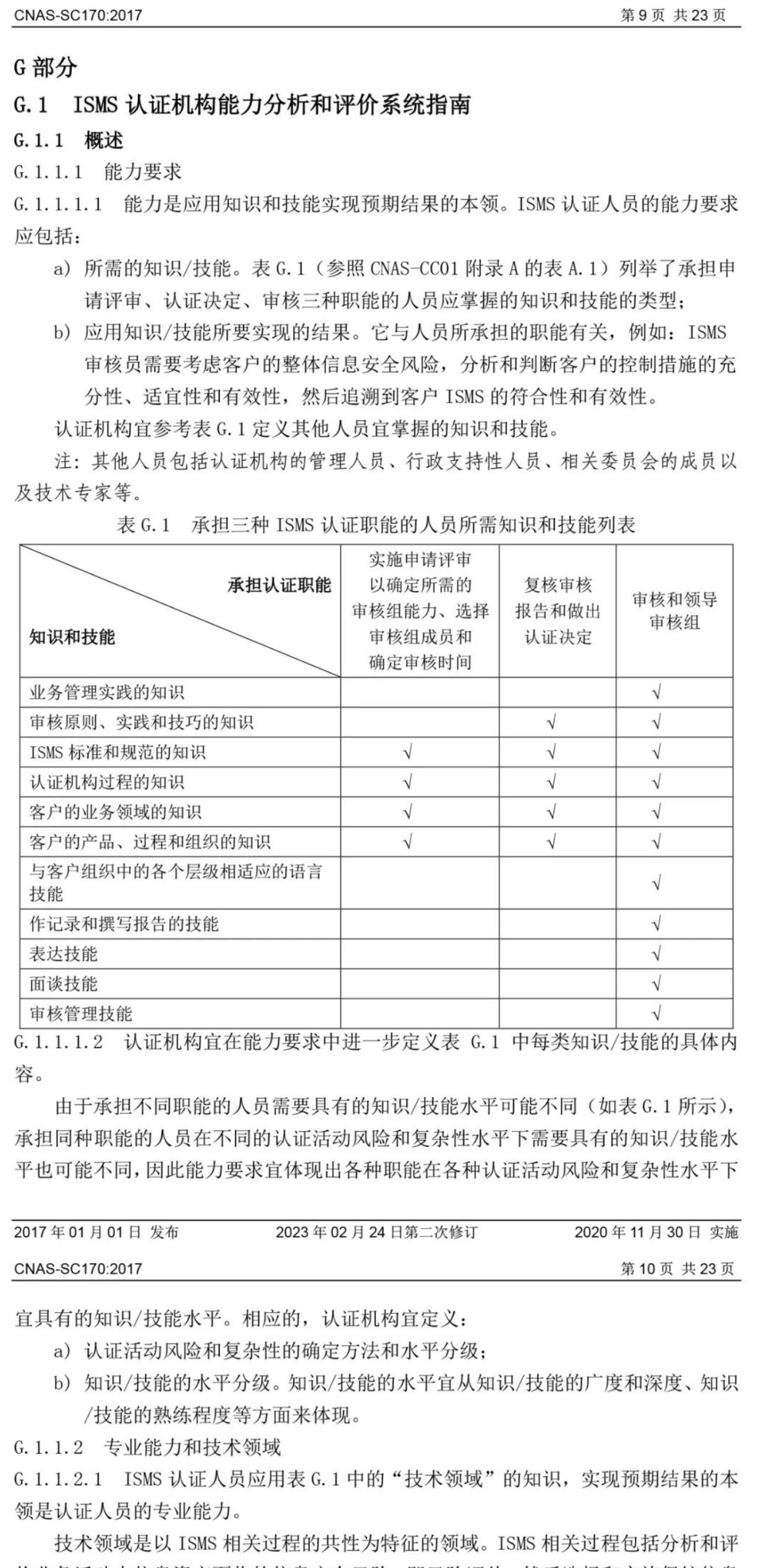 ISO/IEC  27001:2022 標(biāo)準(zhǔn)換版相關(guān)認(rèn)可文件