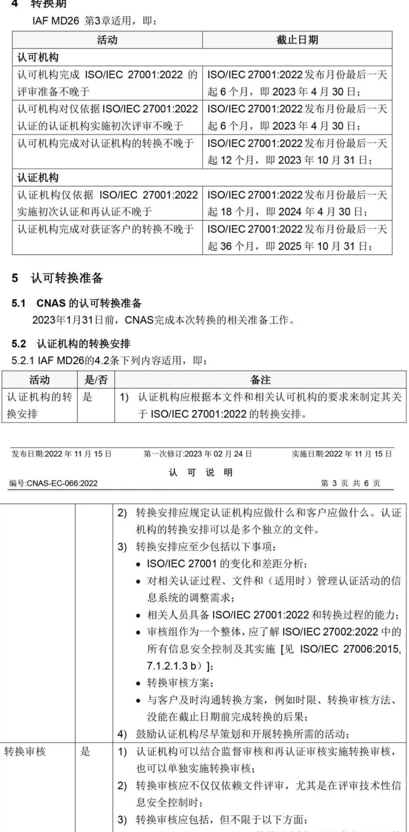 ISO/IEC  27001:2022 標(biāo)準(zhǔn)換版相關(guān)認(rèn)可文件