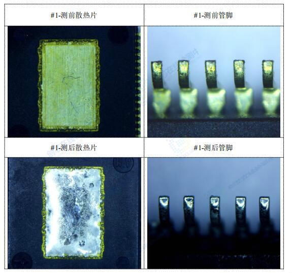 可焊性測(cè)試結(jié)果