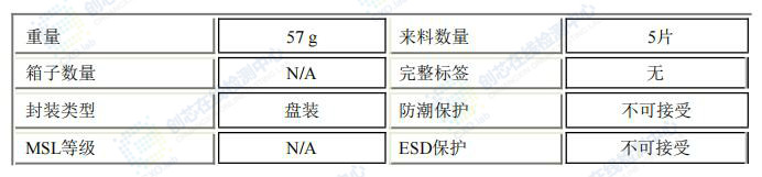 來料信息