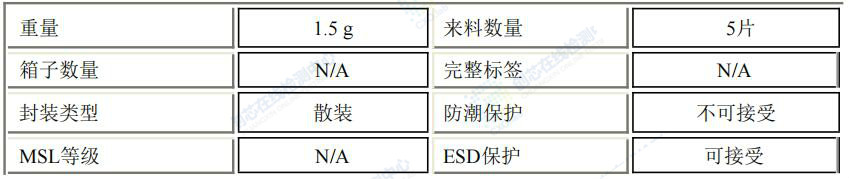 來(lái)料信息